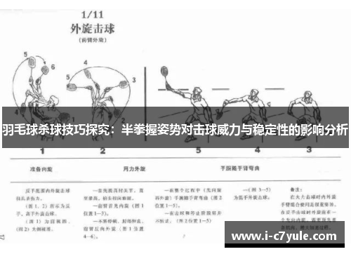 羽毛球杀球技巧探究：半拳握姿势对击球威力与稳定性的影响分析